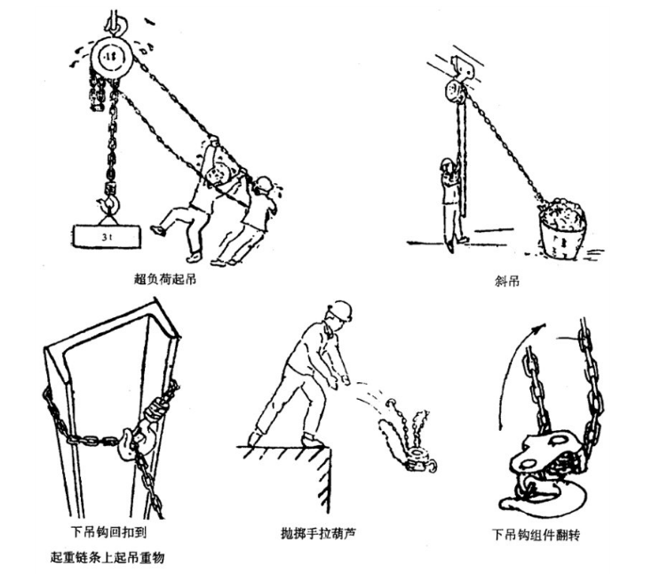 手拉葫芦典型错误操作案例